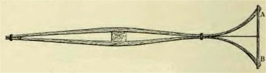 Bernard - Guide du skieur,1910 (page 47 crop 1)