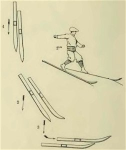 Bernard - Guide du skieur,1910 (page 81 crop)