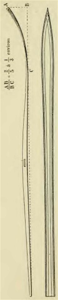 Bernard - Guide du skieur,1910 (page 15 crop)