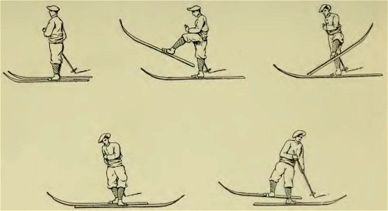 Bernard - Guide du skieur,1910 (page 72 crop)
