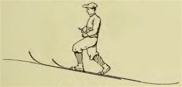 Bernard - Guide du skieur,1910 (page 66 crop)