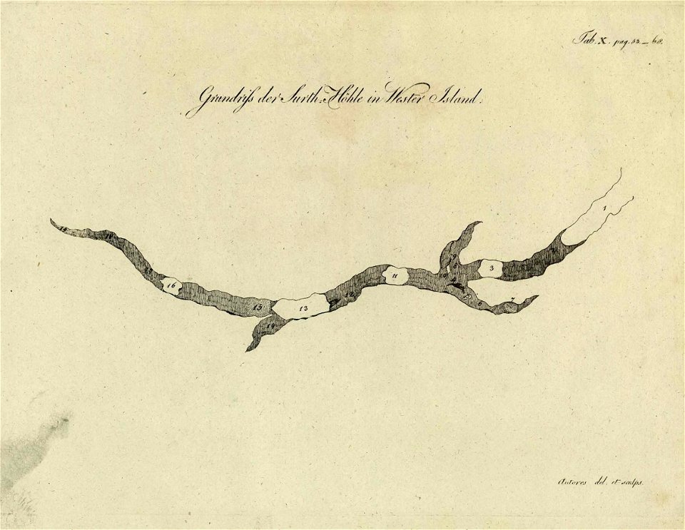 Beschreibung merkwürdiger Höhlen (Rosenmüller, von Tilenau) - 10
