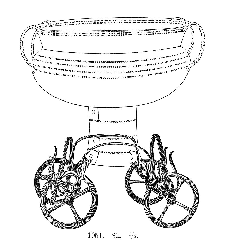 Bronsvagn fr nära Ystad, Skåne (Montelius, Minnen (1917) Fig1051)