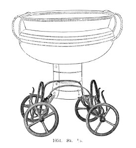 Bronsvagn fr nära Ystad, Skåne (Montelius, Minnen (1917) Fig1051)