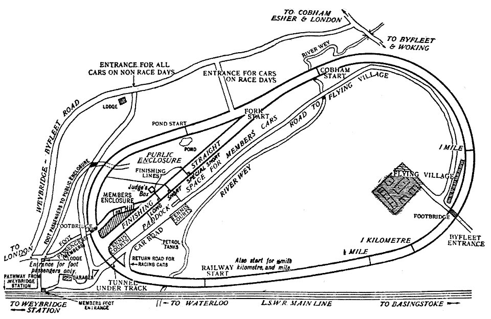 Brooklands map (Autocar Handbook, Ninth edition)