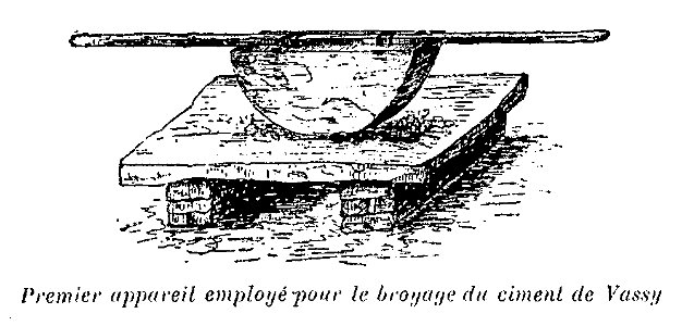 Broyage ciment vassy