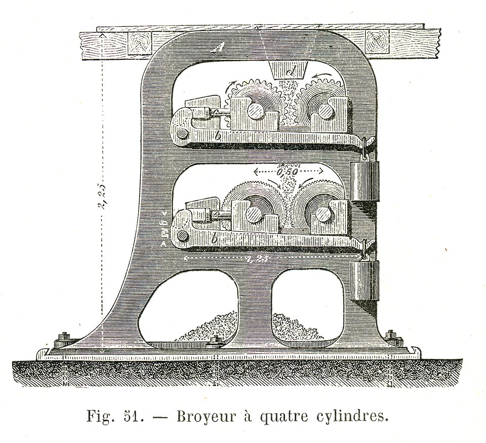 Broyeur 4 cyl
