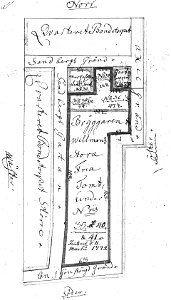 Bryggaren Willmans fria tomt 1780-tal