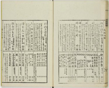 Bunpo sansui gafu 文鳳山水画譜 (Bunpo's Landscape Painting Manual) (BM 1979,0305,0.519 41)