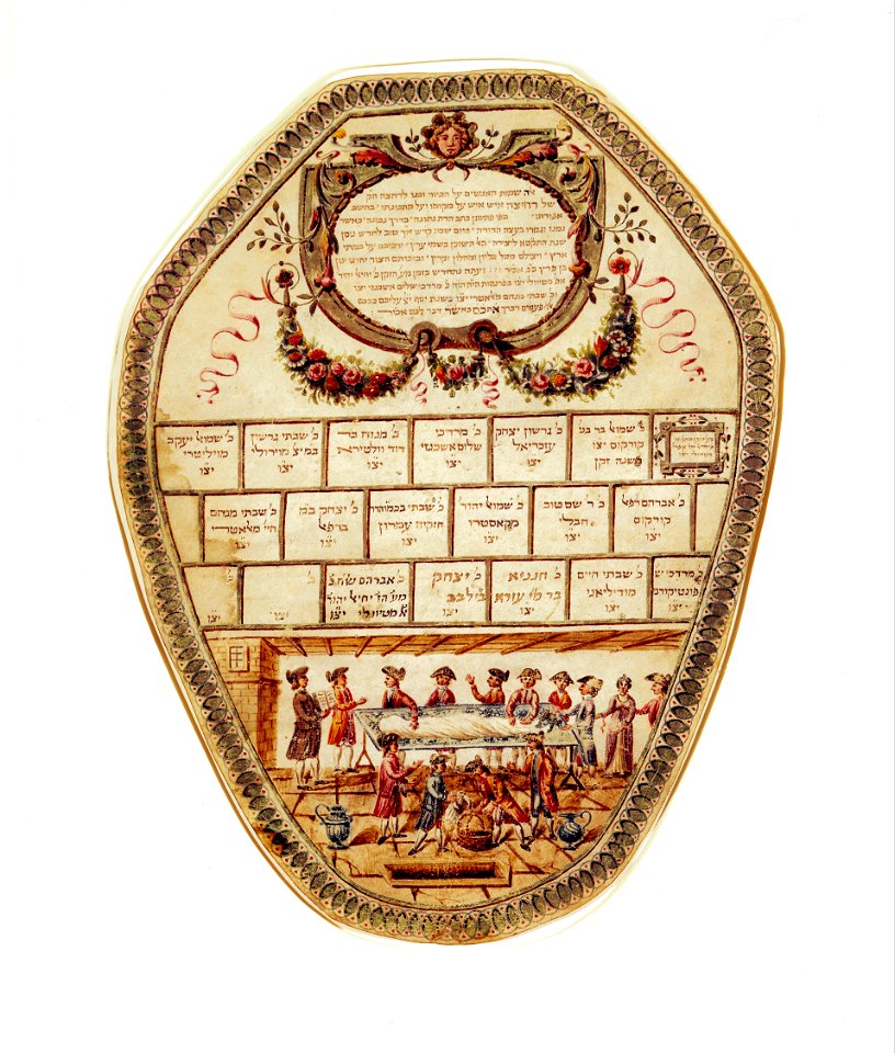 Burial society plaque with depiction of the preparations for burial - Google Art Project