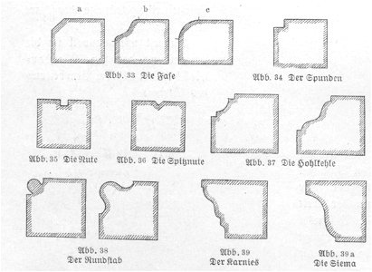 Burrer 1911, Abb. 033-039a
