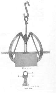 Burrer 1911, Abb. 043