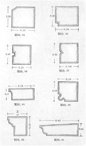 Burrer 1911, Abb. 084-091