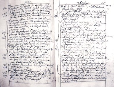 Bücherkatalog Prädikantenbibliothek Isny 1652