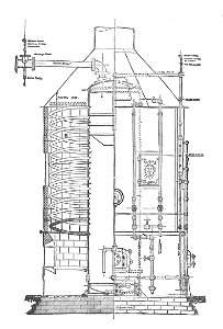 Climax boiler, section (Rankin Kennedy, Modern Engines, Vol V). Free illustration for personal and commercial use.