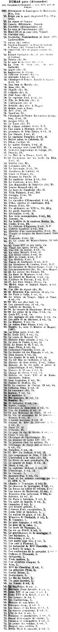 Bibliographie Dumas père (liste en forme de montage photos)
