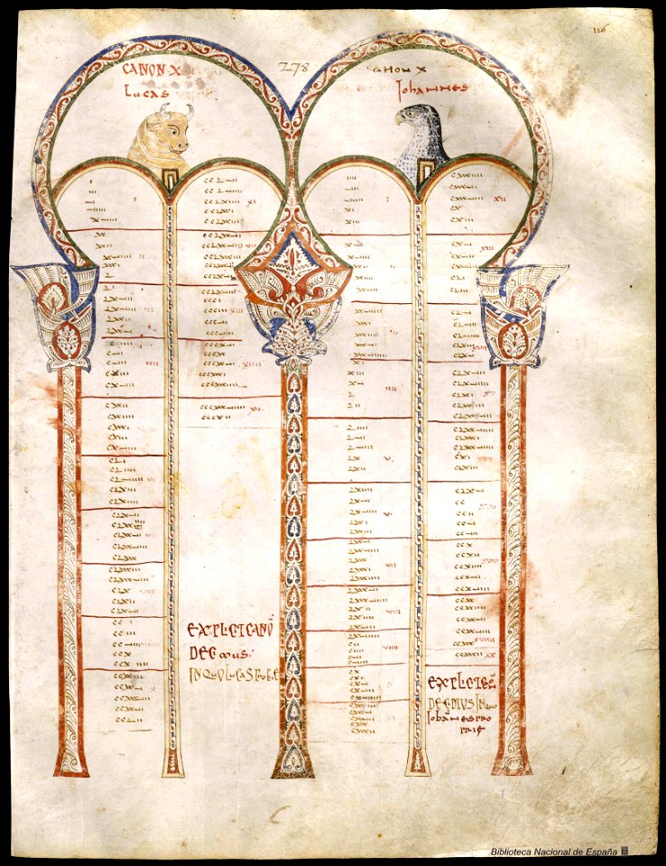 Biblia hispalense - f278r