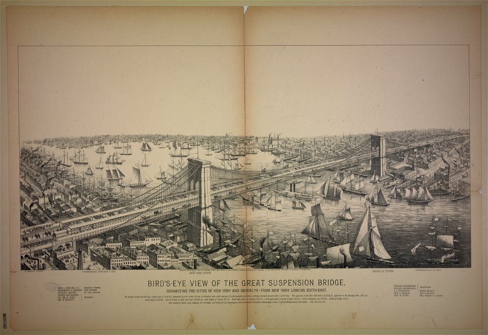 Bird's-eye view of the great suspension bridge, connecting the cities of New York and Brooklyn-from New York looking south-east LCCN2003688051