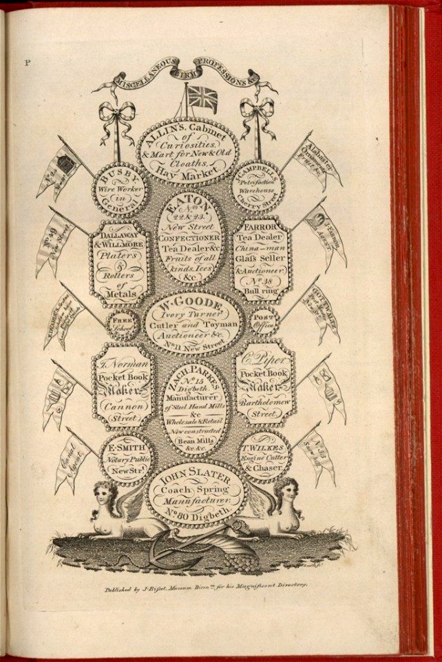 Bisset's Magnificent Guide - James Bisset - 1808 - 28 - plate P - 109-0-685x1024