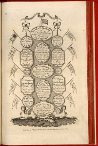 Bisset's Magnificent Guide - James Bisset - 1808 - 28 - plate P - 109-0-685x1024