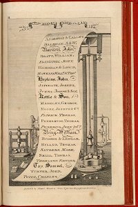 Bisset's Magnificent Guide - James Bisset - 1808 - 30 - plate R - 111-0-684x1024