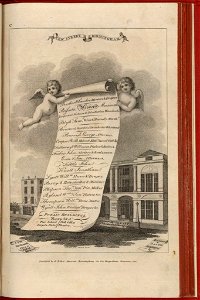 Bisset's Magnificent Guide - James Bisset - 1808 - 15 - plate C - 96-0-683x1024