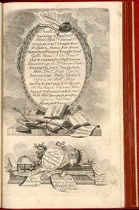 Bisset's Magnificent Guide - James Bisset - 1808 - 07 - plate IV - 88-0-679x1024