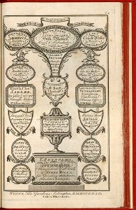 Bisset's Magnificent Guide - James Bisset - 1808 - 50 - plate 14 - 132-0-666x1024
