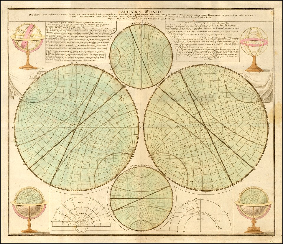 Ca. 1740 chart - Sphaera Mundi Per circulos tam primarios quam secundarios cum punctis lineis at angulis notabilioribus