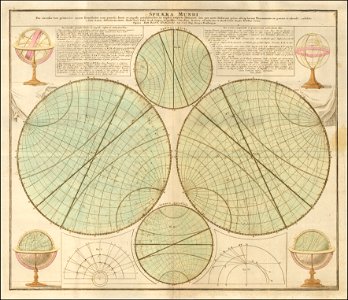 Ca. 1740 chart - Sphaera Mundi Per circulos tam primarios quam secundarios cum punctis lineis at angulis notabilioribus