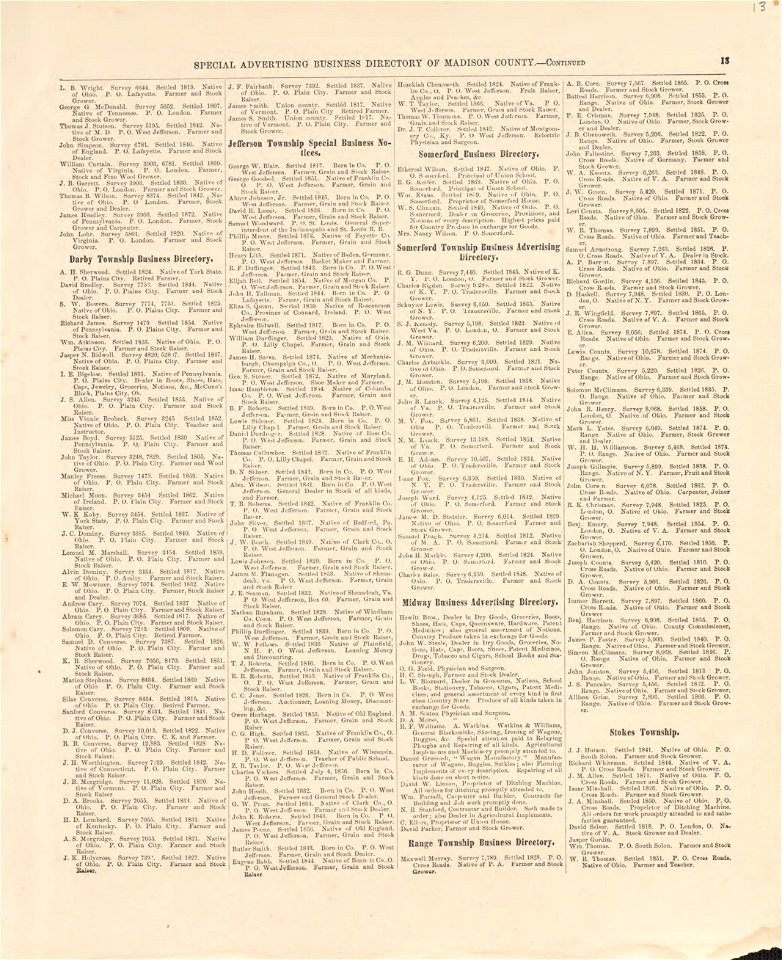 Caldwell's atlas of Madison Co., Ohio LOC 2007626889-15