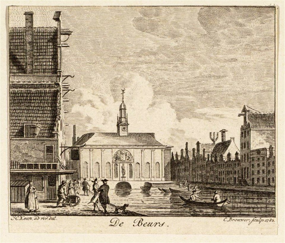 Cornelis Brouwer (etser, graveur), Afb 010094003570