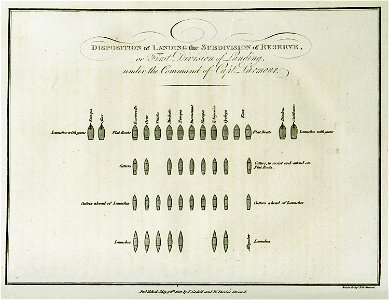 Disposition of landing the subdivision of reserve or First division of landing under the command of Captain Larmour - Clarke Edward Daniel - 1824