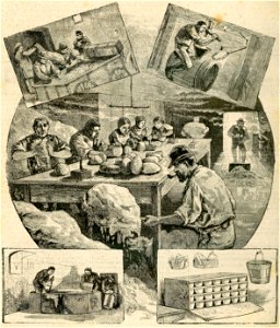 Diverse fasi della fabbricazione del burro artificiale