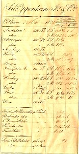 1832-05-03-Oppenheim-Conto-Farina
