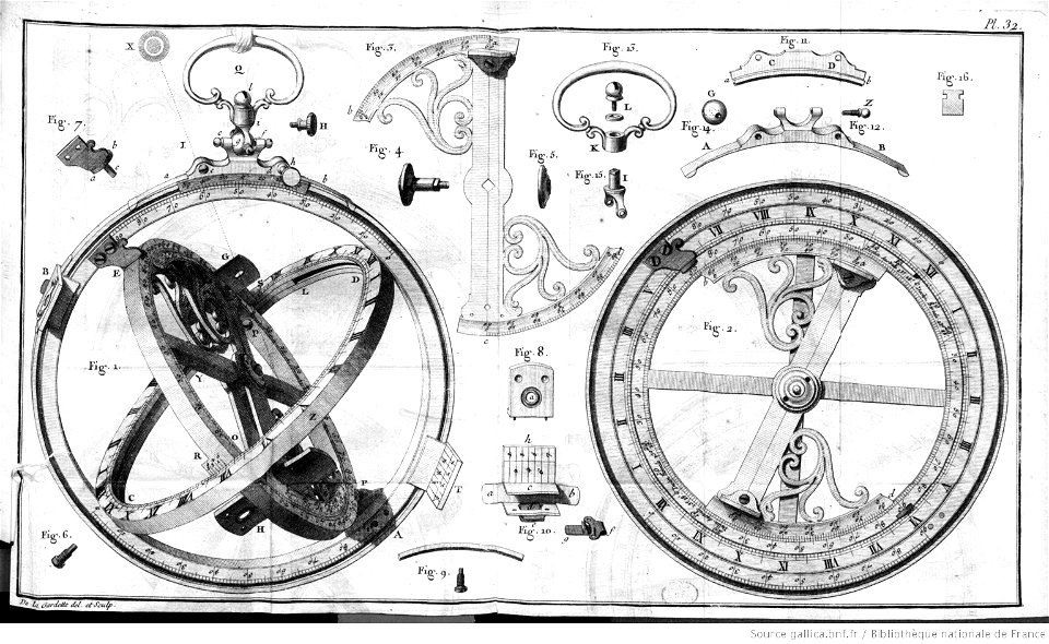 Anneau astro Luynes 1