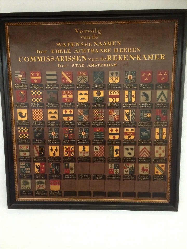 Anonymous - Vervolg van de wapens en naamen der Edele Achtbaare Heeren Commissarissen van de Reken-kamer der Stad Amsterdam - DA 169 - Amsterdam Museum