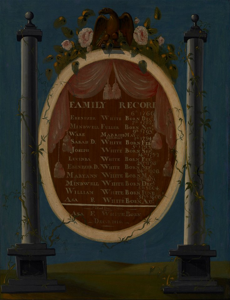 Anonymous - White Family Genealogy - 1981-30.2 - Albright–Knox Art Gallery