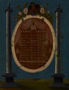 Anonymous - White Family Genealogy - 1981-30.2 - Albright–Knox Art Gallery