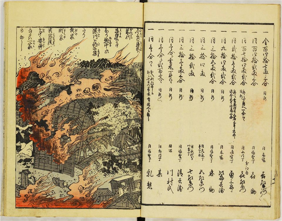 Ansei kenmon shi 安政見聞志 (BM 1939,0524,0.69.1 12)