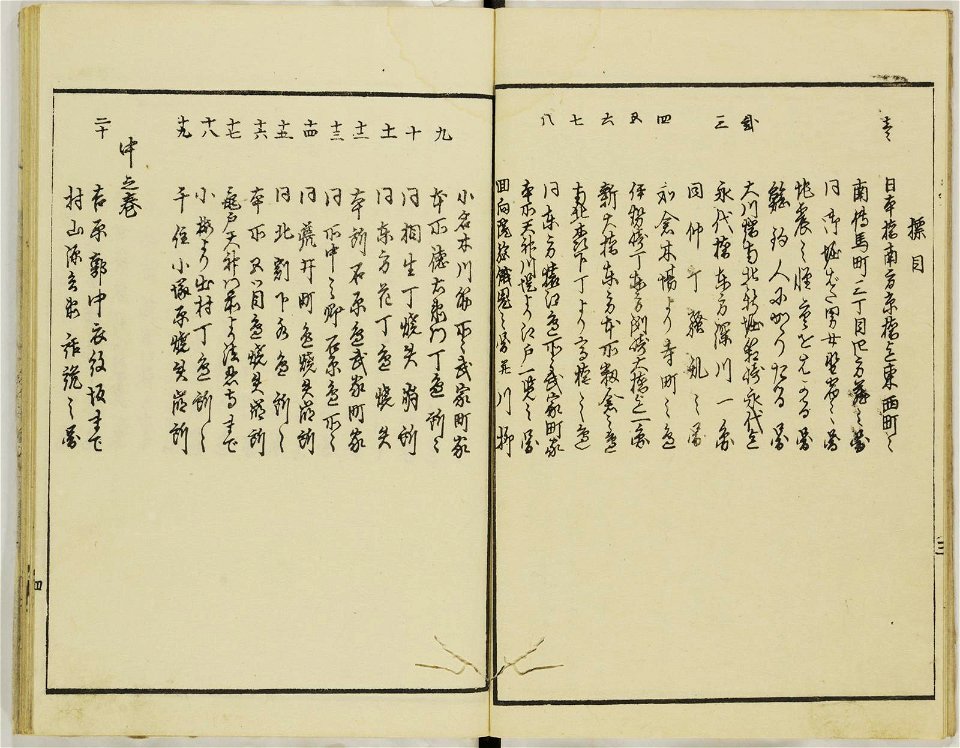 Ansei kenmon shi 安政見聞志 (BM 1939,0524,0.69.1 2)