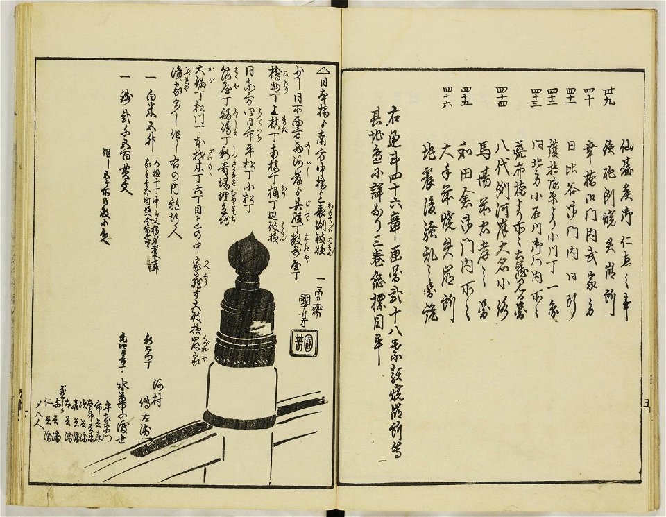 Ansei kenmon shi 安政見聞志 (BM 1939,0524,0.69.1 6)