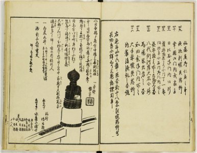 Ansei kenmon shi 安政見聞志 (BM 1939,0524,0.69.1 6)