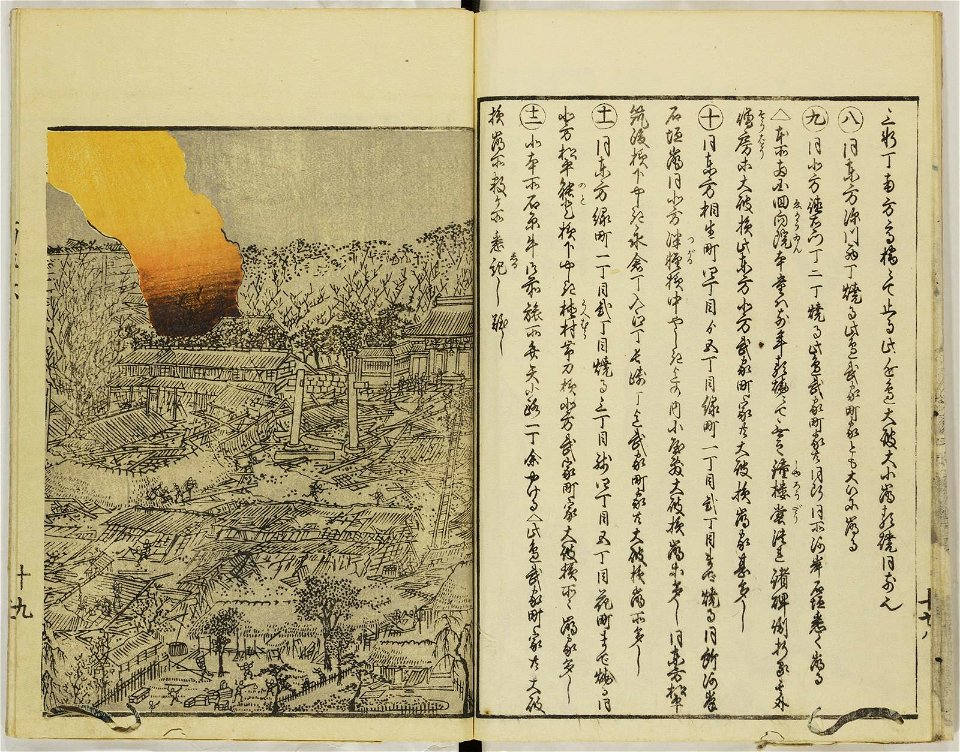 Ansei kenmon shi 安政見聞志 (BM 1939,0524,0.69.1 26)