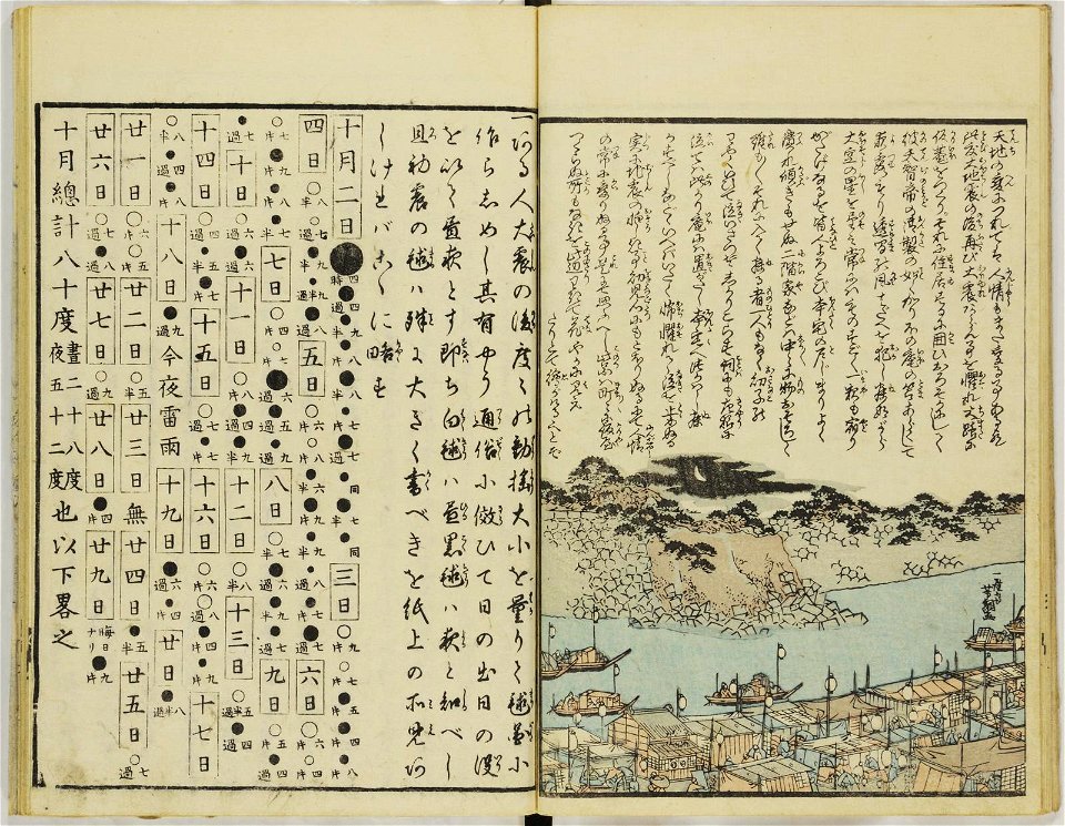 Ansei kenmon shi 安政見聞志 (BM 1939,0524,0.69.1 5)