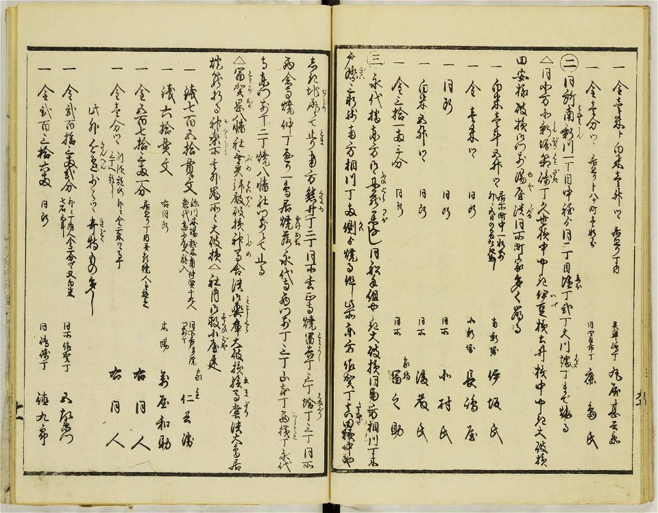 Ansei kenmon shi 安政見聞志 (BM 1939,0524,0.69.1 14)