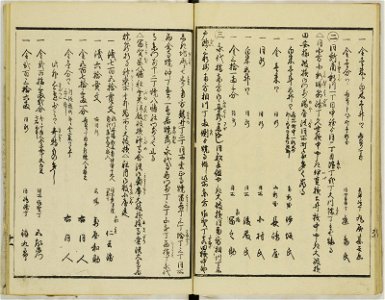 Ansei kenmon shi 安政見聞志 (BM 1939,0524,0.69.1 14)