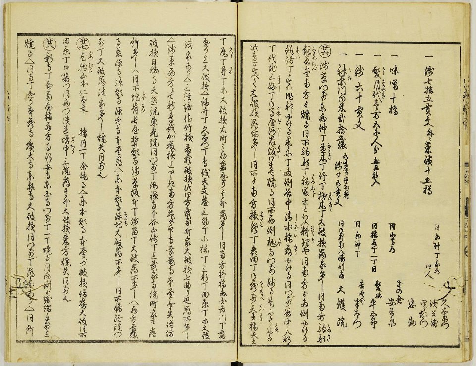Ansei kenmon shi 安政見聞志 (BM 1939,0524,0.69.2 7)