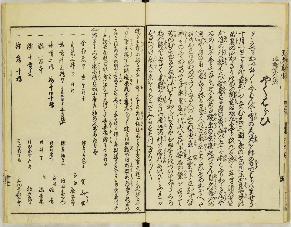 Ansei kenmon shi 安政見聞志 (BM 1939,0524,0.69.2 6)
