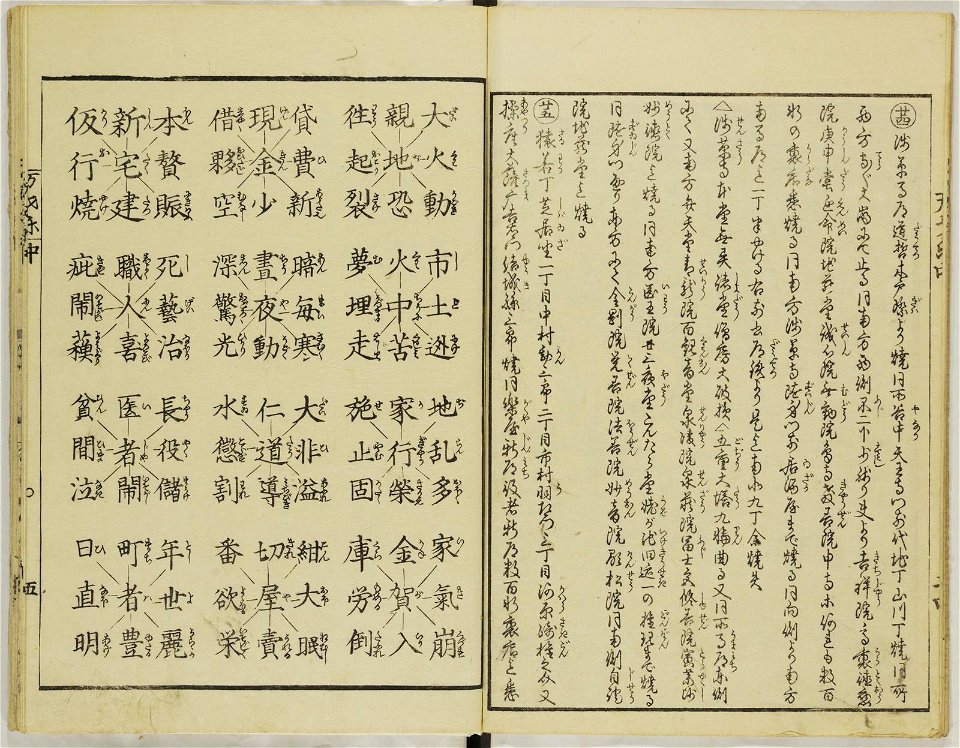 Ansei kenmon shi 安政見聞志 (BM 1939,0524,0.69.2)